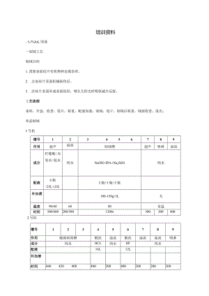 电池片生产全流程基础工艺培训资料.docx