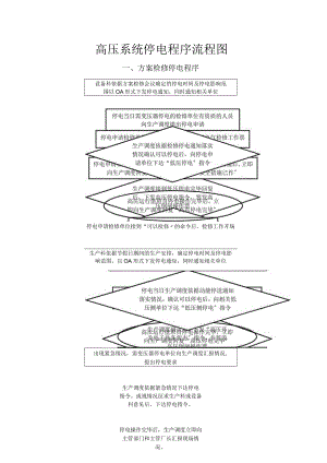 高压停送电流程和规定.docx