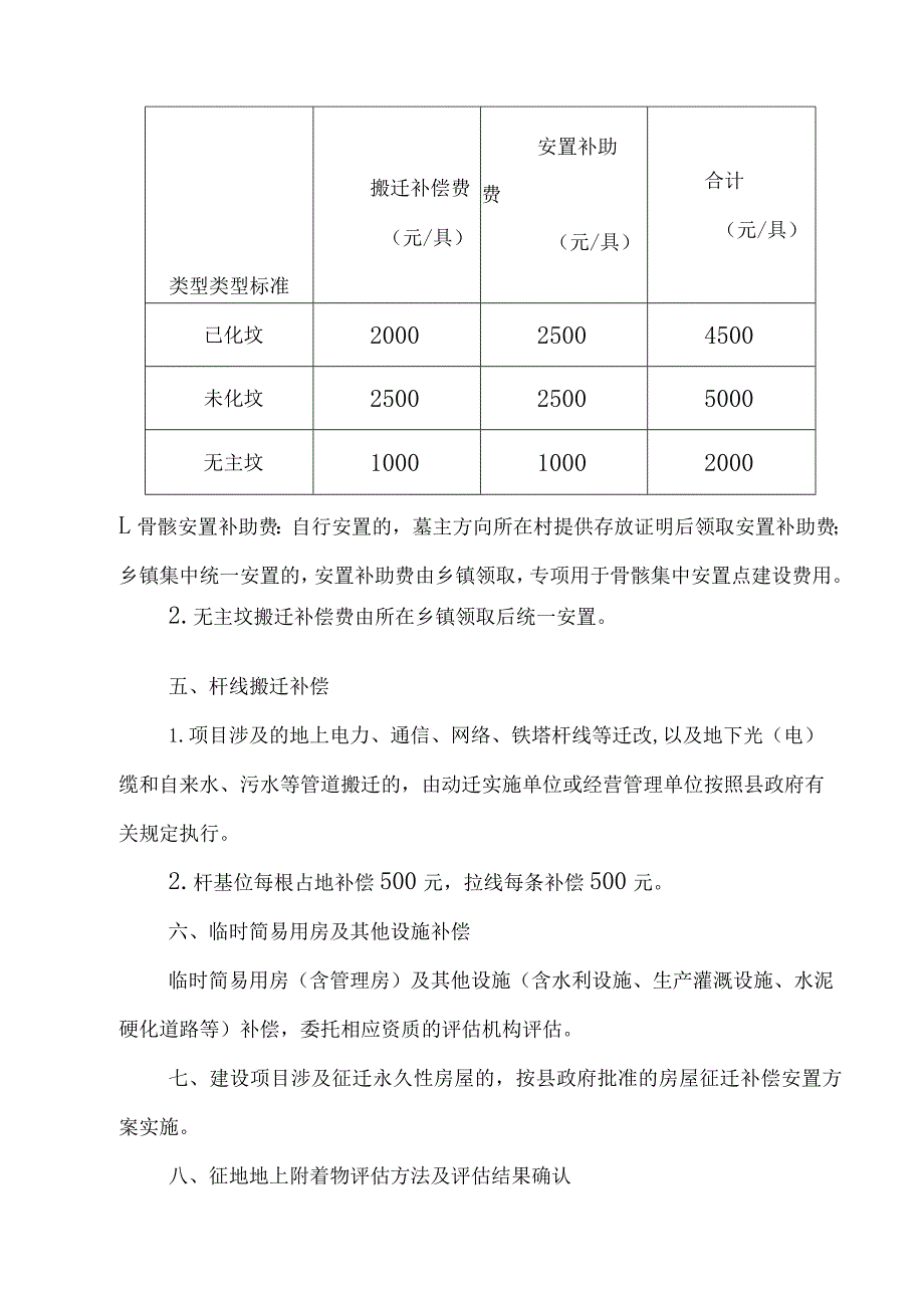 关于新时代征收土地地上附着物和青苗等补偿标准.docx_第3页