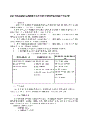 71-1计算机网络类专业技能操作考试大纲.docx