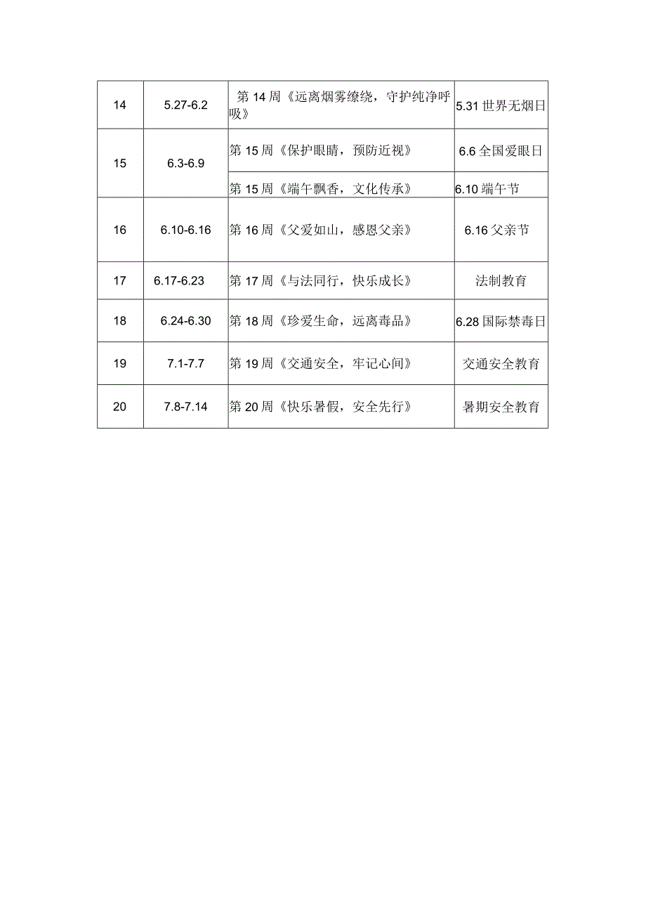 2024年春季各周主题班会安排表.docx_第2页