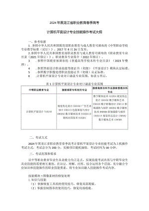 71-3计算机平面设计专业技能操作考试大纲.docx