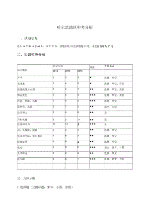 哈尔滨-张旭.docx