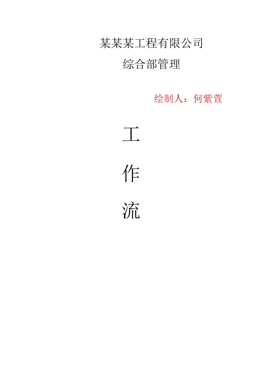 综合部工作流程图.docx_第1页