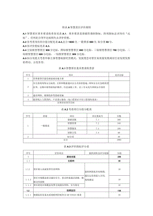 智慧景区评价规则.docx