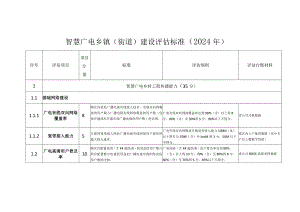 智慧广电乡镇（街道）建设评估标准（2024年）.docx