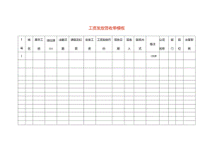 工资发放签收单模板.docx