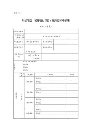 科技项目（转移支付项目）绩效目标申报表.docx