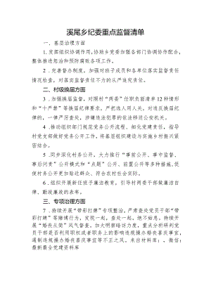 乡镇纪委重点监督清单.docx