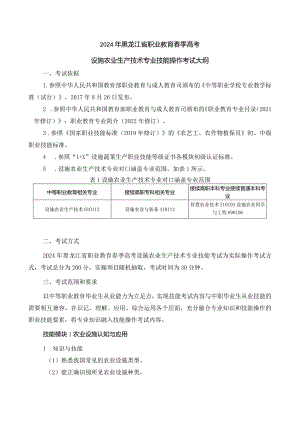 61-6设施农业生产技术专业技能操作考试大纲.docx