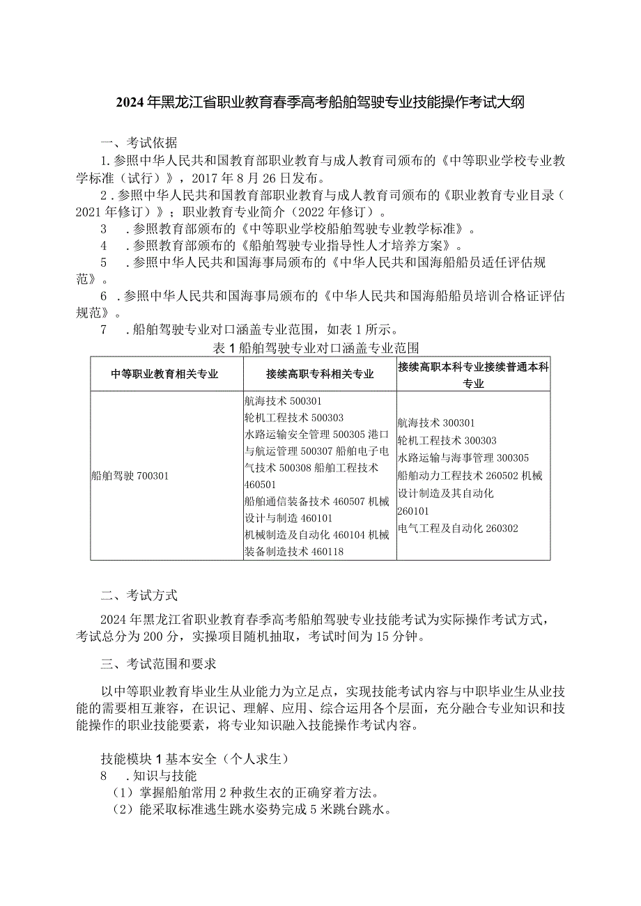 70-5船舶驾驶专业技能操作考试大纲.docx_第1页