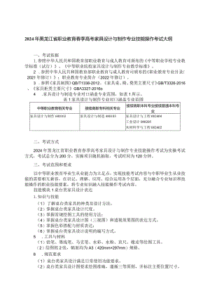 68-1家具设计与制造专业技能操作考试大纲.docx