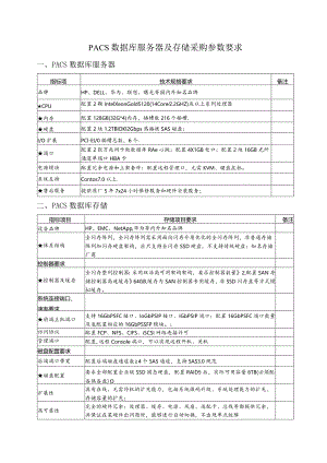 西南医院信息化安全设备项目邀标书.docx