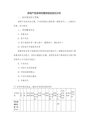 房地产投资项目整体规划定位分析.docx