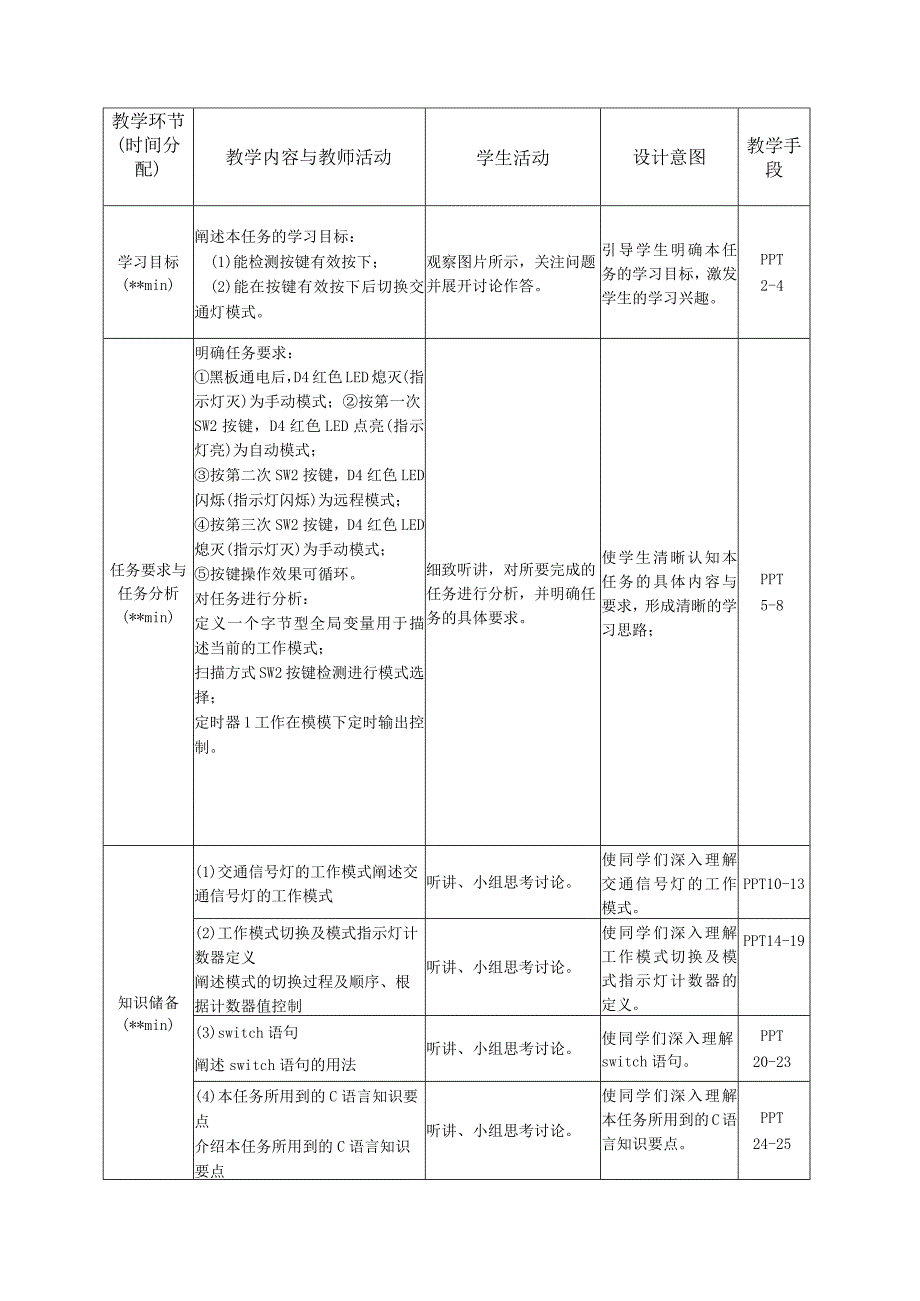单片机技术与C语言基础 教案 5.1 SW2按键进行模式选择.docx_第3页