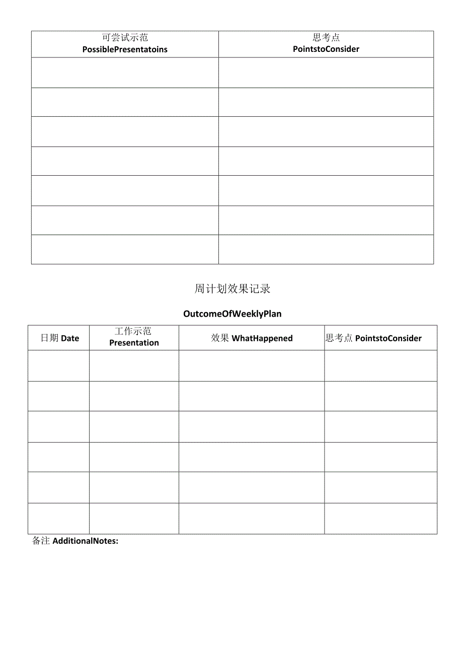 5 个体工作周计划Individual Weekly Plan.docx_第2页