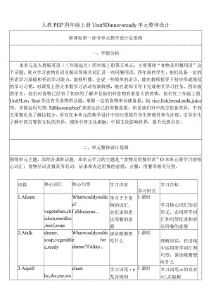 人教PEP四上大单元教学Unit 5 Dinner's ready PA Let's talk 教案.docx