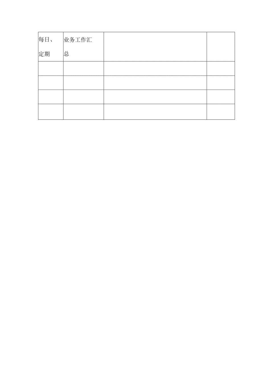 电器商场门店副经理工作分册.docx_第3页