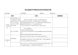 湖北省医疗护理员培训机构申报自评表.docx