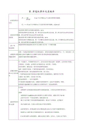 概率论与数理统计复习大全.docx