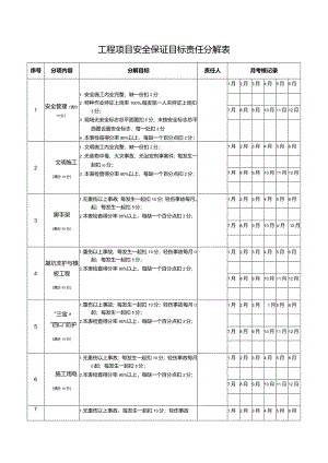 工程项目安全保证目标责任分解表.docx
