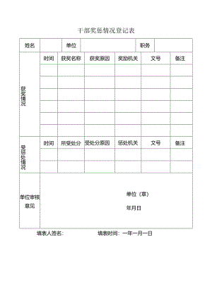 干部奖惩情况登记表.docx