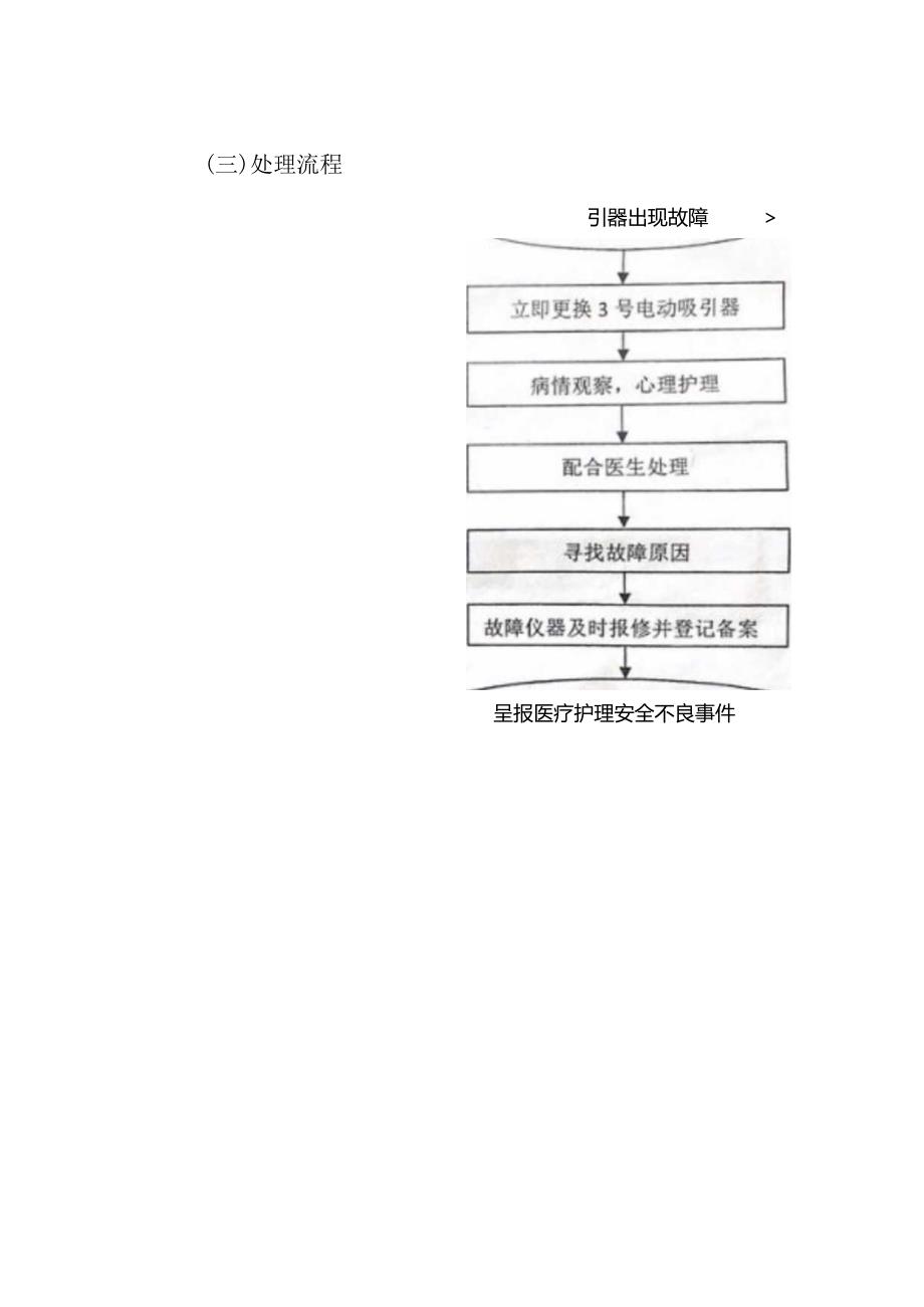 电动吸痰器的保养与维护及应急预案.docx_第3页