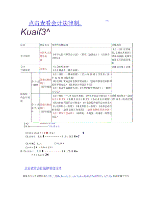2014会计财务从业之财经法规.docx