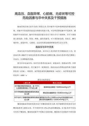 高血压、血脂异常、心脏病、无症状等可控危险因素与卒中关系及干预措施.docx