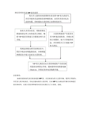 酒店管理客房部VIP接待流程.docx