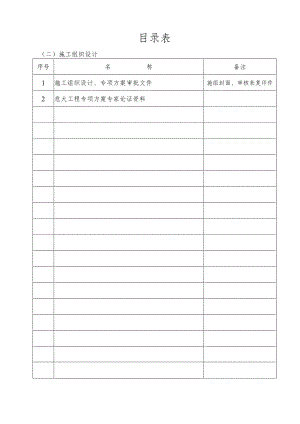 2.施工组织设计及专项方案.docx