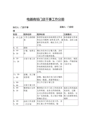 电器商场门店干事工作分册.docx