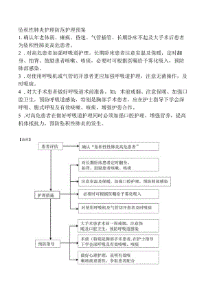 坠积性肺炎护理防范护理预案.docx