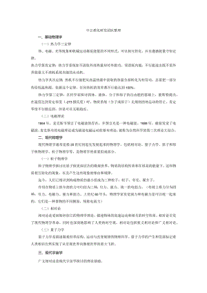 2024国考常识判断热点之科技篇.docx