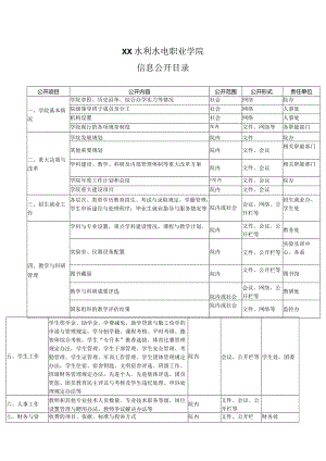 XX水利水电职业学院信息公开目录（2024年）.docx