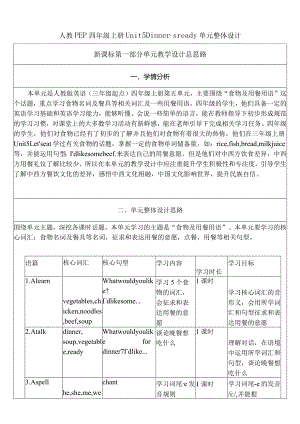 人教PEP四上大单元教学Unit 5 Dinner's ready PB Let's talk 教案.docx