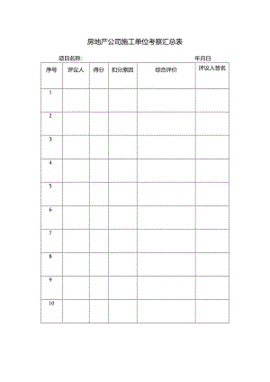 房地产公司施工单位考察汇总表.docx