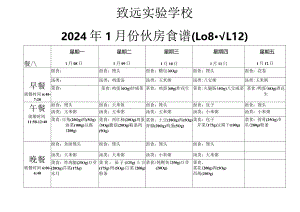 致远实验学校2024年1月份伙房食谱(1.08--1.12).docx