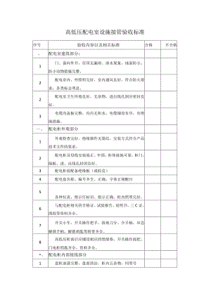 高低压配电室设施接管验收标准.docx