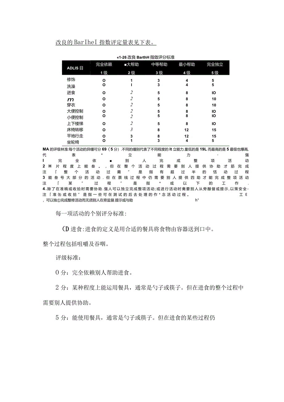 临床护理工具日常生活能力量表.docx_第3页