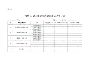 2023年XXXX学校教学竞赛活动统计表.docx