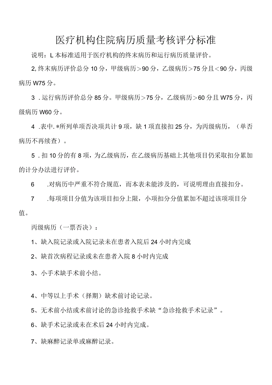 医疗机构住院病历质量考核评分标准.docx_第1页