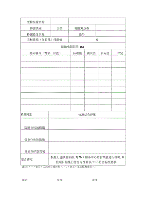物业管理防雷装置接地检测报告.docx