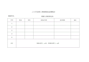 三八节女职工体检情况反馈统计表.docx