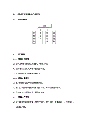 地产公司组织管理策划推广部职责.docx