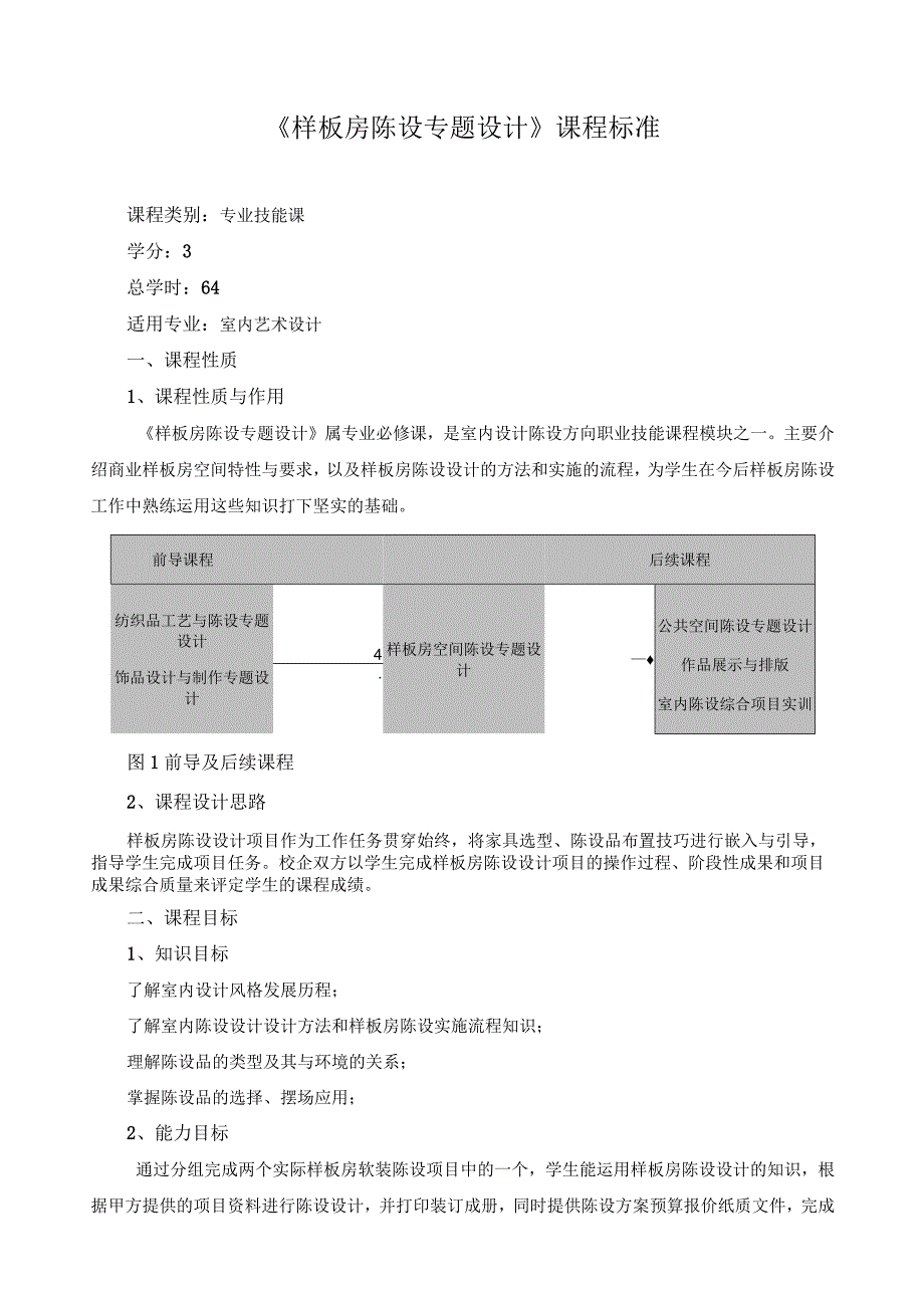 《样板房陈设专题设计》课程标准.docx_第1页
