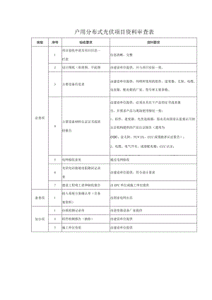 户用分布式光伏项目资料审查表.docx