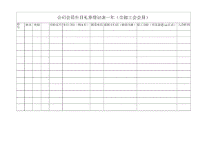 公司会员生日礼券登记表___年（全部工会会员）.docx