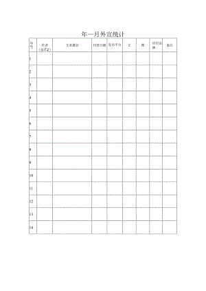 某年某月对外宣统计表（媒体文章宣传）.docx