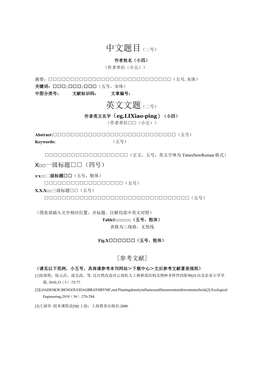 《普洱学院学报》论文投稿模板.docx_第1页